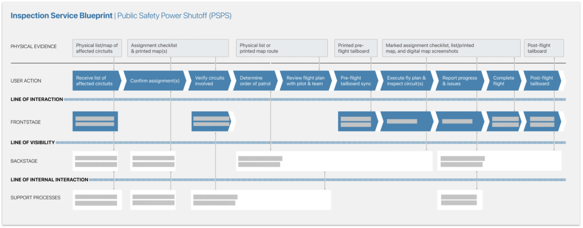 {{placeholder content='e3sgYnJpenlfZGNfaW1hZ2VfYWx0IH19' imageSrc='wp-00b55b7a0ecc7e799797319fd3bfe3a2.png'}}