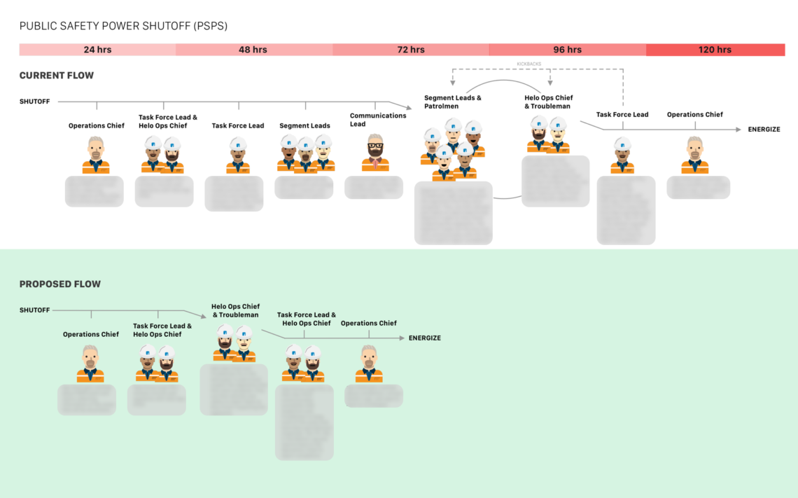 {{placeholder content='e3sgYnJpenlfZGNfaW1hZ2VfYWx0IH19' imageSrc='wp-0a2646a950ff7f9980718e63f76cf492.png'}}